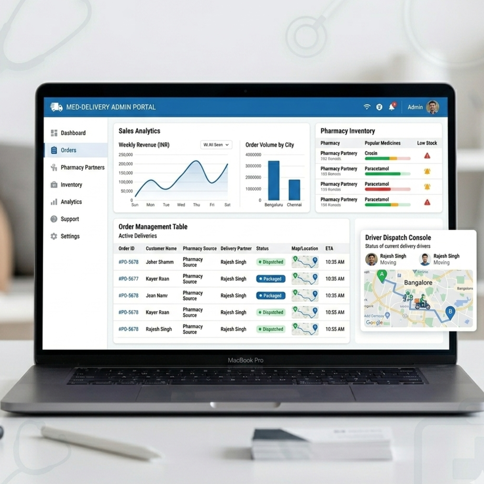 Medicine Delivery App