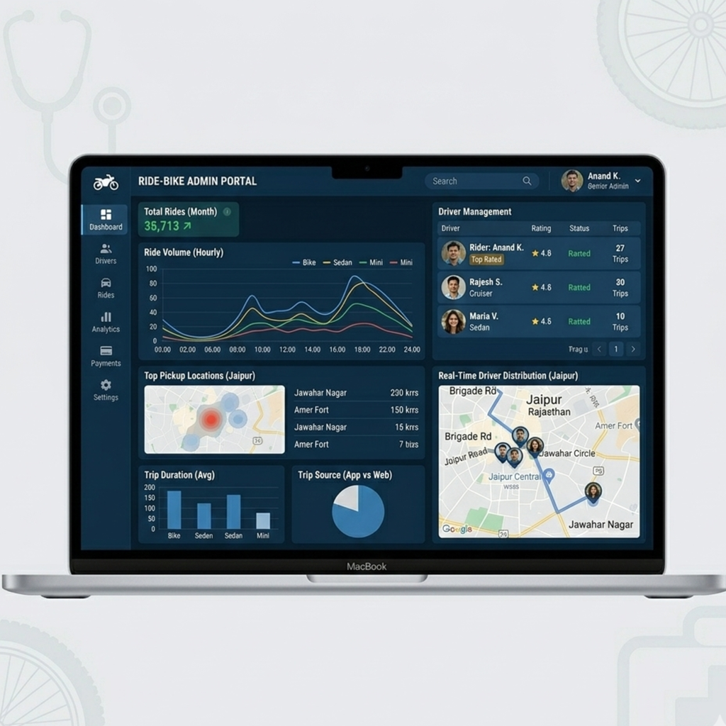 Ride Booking App (Like Rapido)